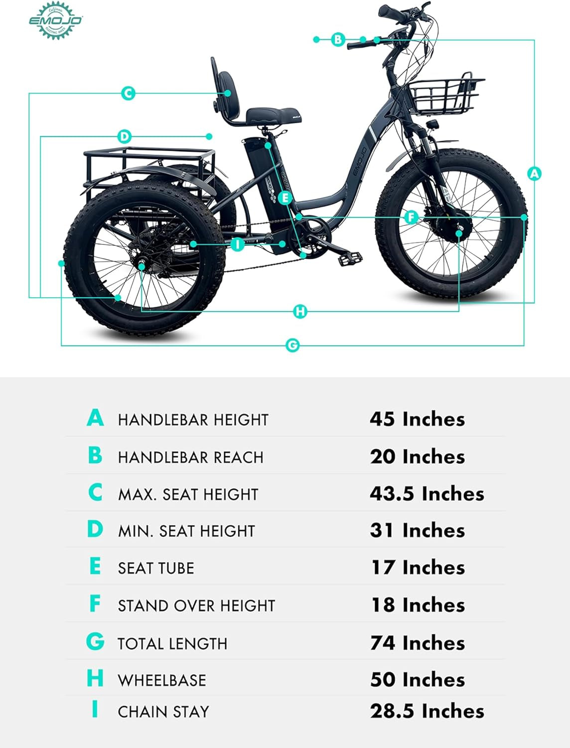 Caddy Pro 500W 20 X 4.0 Inch Fat Tire Electric Tricycle for Adults Hydraulic Disk Brakes Ebike Trike 7 Speed Pedal Assist 3 Wheel Electric Bike with