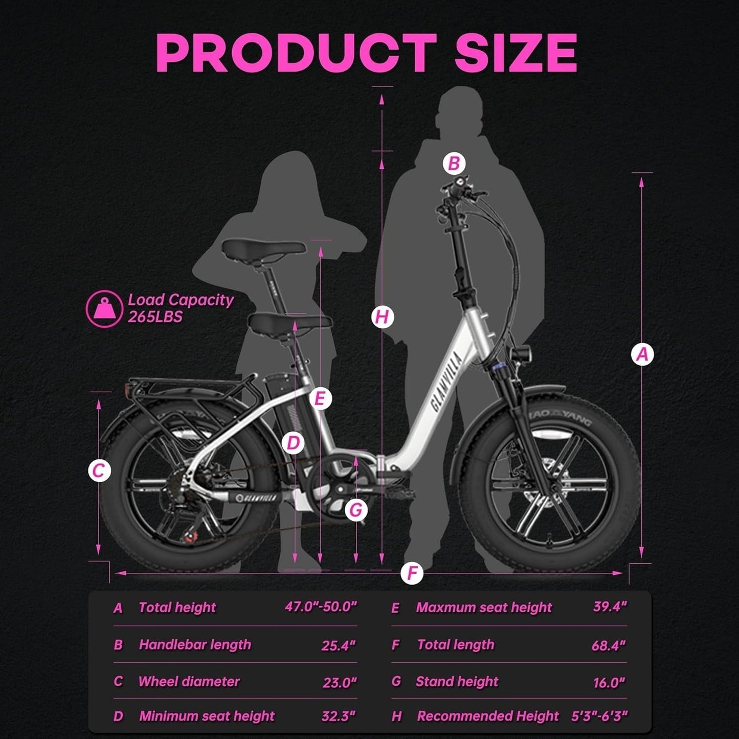 Gazelle Foldable Electric Bike for Adults,20"*4.0 Fat Tire Ebike with 750W Bafang Motor & 48V 15AH Samsung Removable Battery,Range 45 Miles Step-Thru