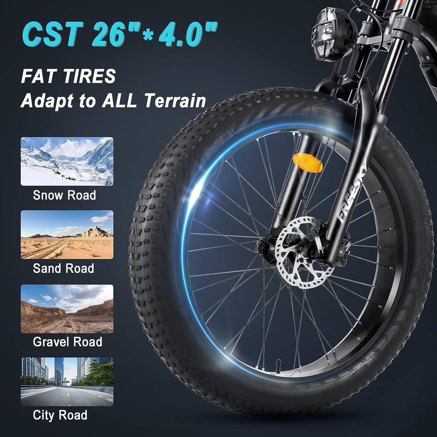 Electric Bike for Adults 1000W BAFANG Motor 48V 20Ah Samsung Cells Battery 26" Fat Tire Full Suspension 35MPH Ebike