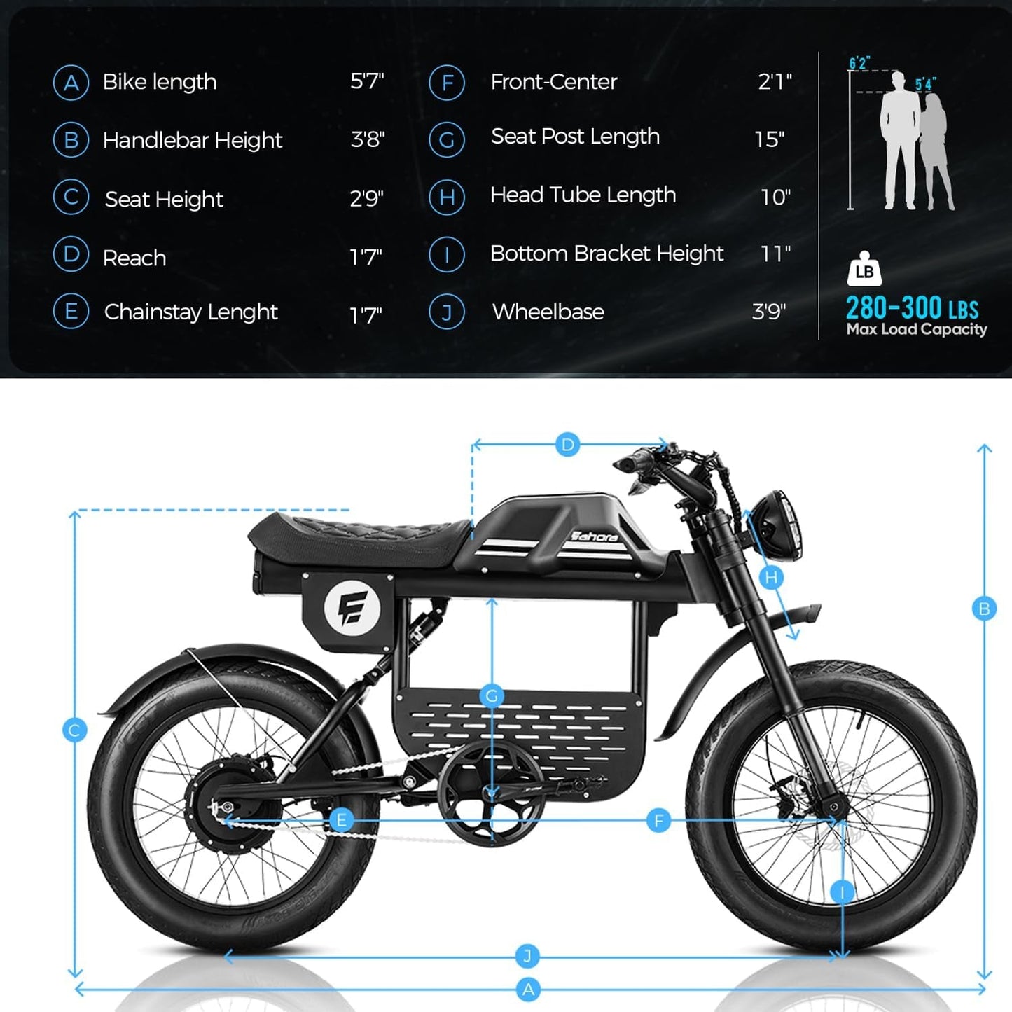 Electric Bike for Adults 1000W 30MPH, 48V 20Ah Removable Battery,20" Fat Tire Electric Dirt Bike,80 Miles Long Range Ebike,Full Suspension Hydraulic