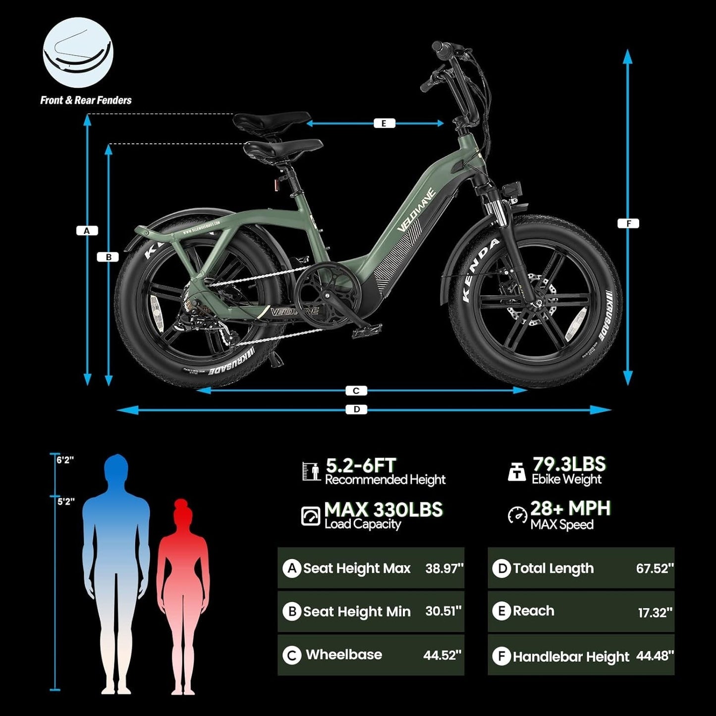 Electric Bike for Adults 750W BAFANG Motor 48V 15Ah Removable LG Cells Battery 20" X 4.0 Fat Tire Ebike Step-Thru Electric Bicycle with Shimano