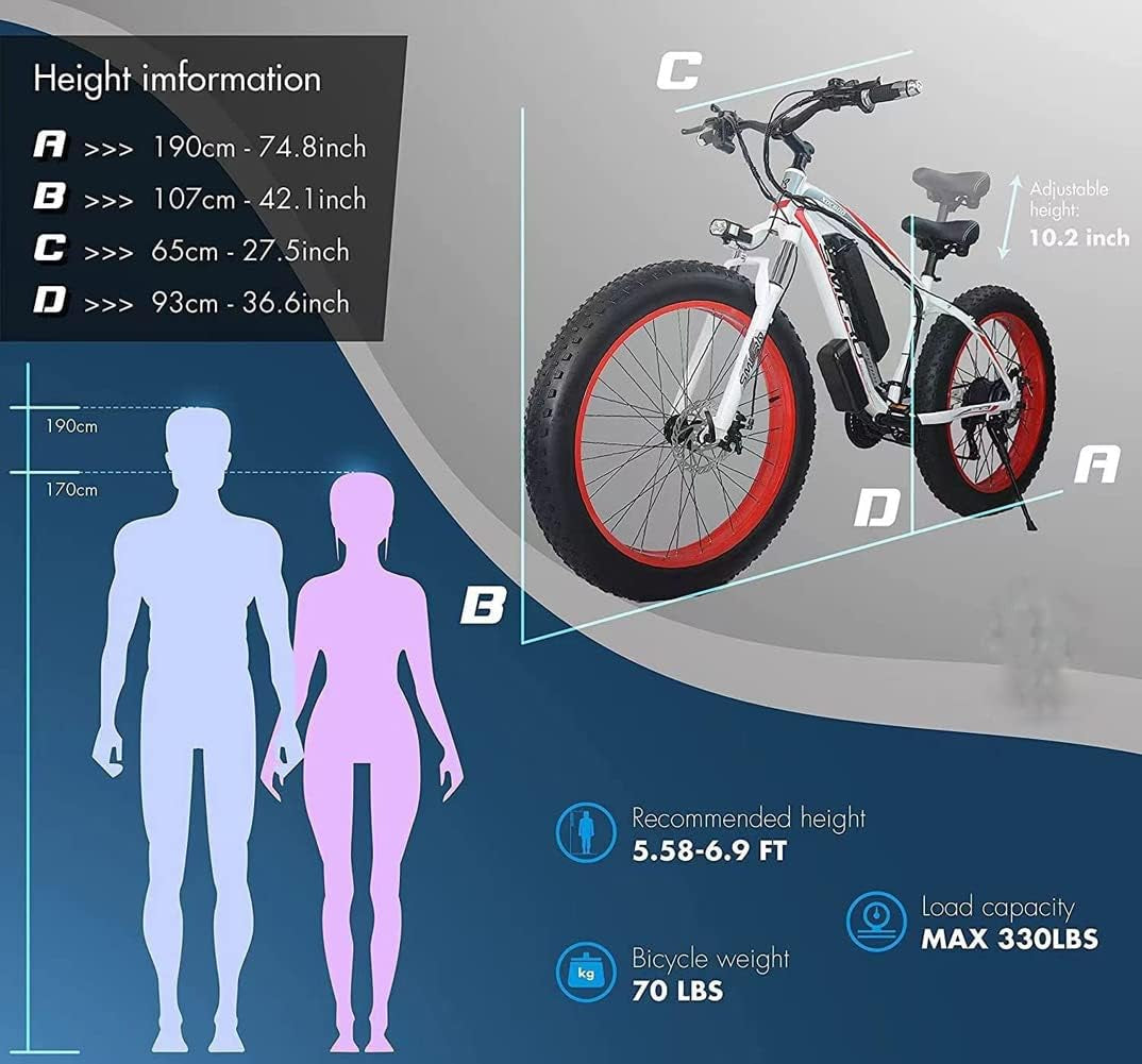 2000W Dual Motor Smlro Electric Bike for Adults, Fat Tire Mountain Ebike, 35 MPH 48V 22.4AH AWD Ebikes, 21-Speed E-Bike/E Bikes, Country Adult