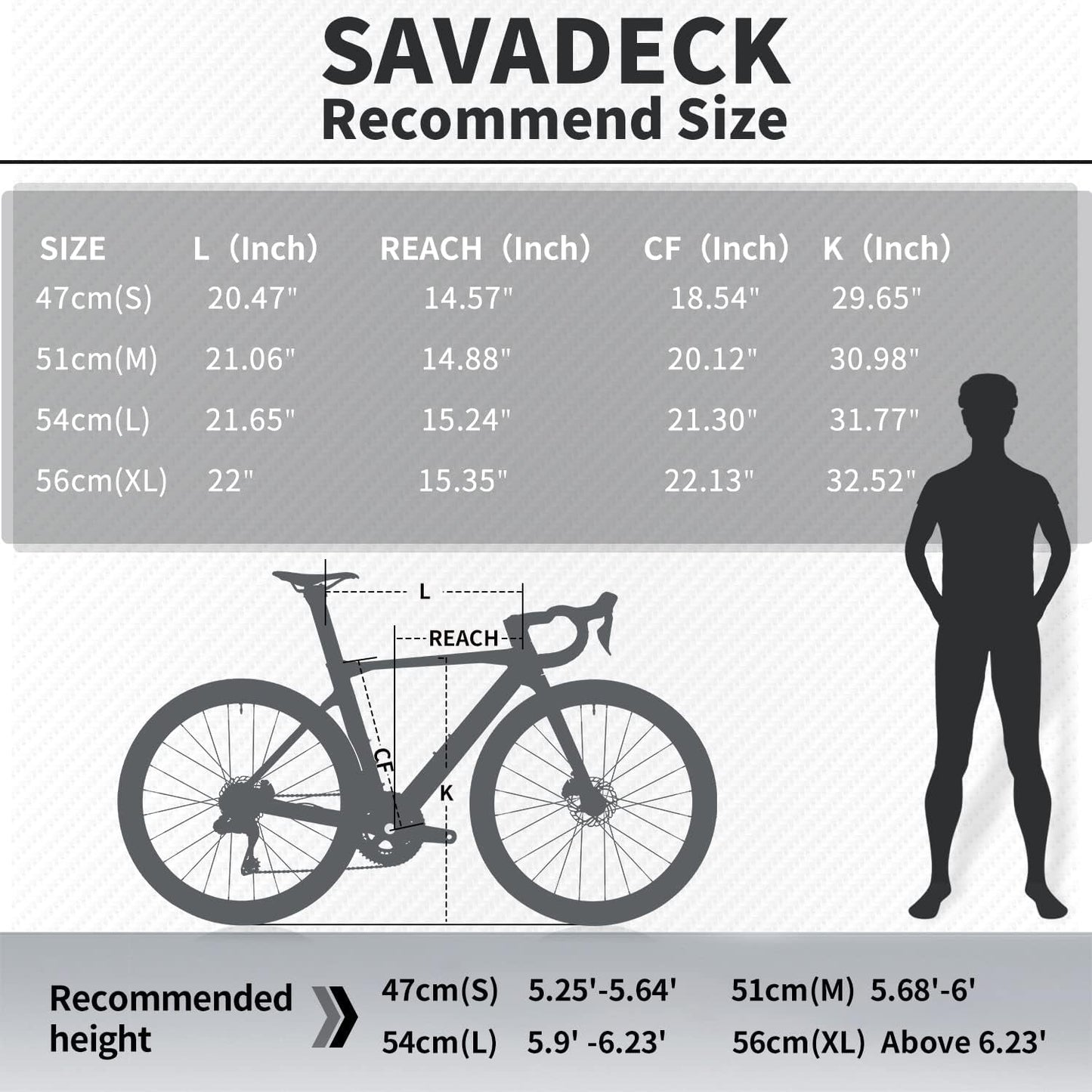 Carbon Road Bike Lightweight 24-Speed Shifting Road Bicycle with Shimano 105 Di2 7170 Groupset, T800 Carbon Frame & Fork with 700C Wheelset Disc Brake