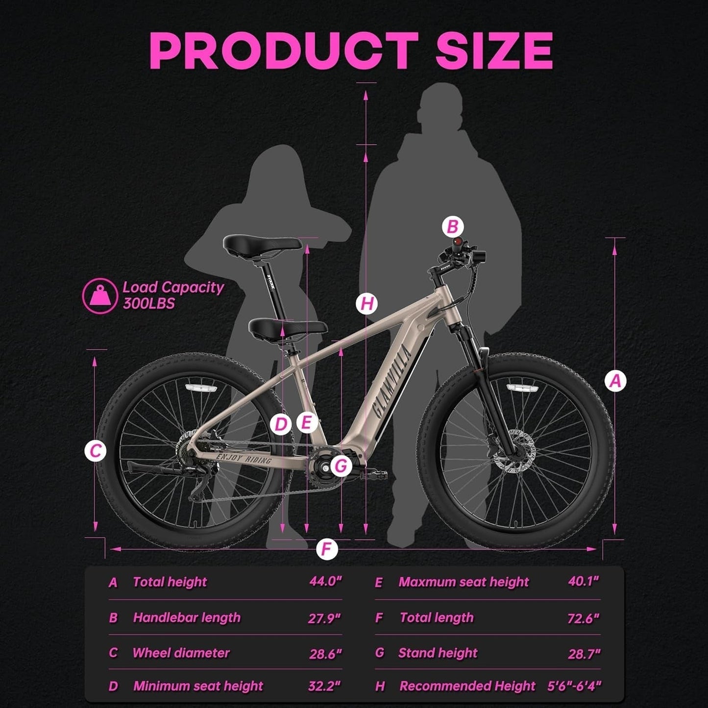 Electric Bike for Adults,27.5" Mid-Drive Mountain E-Bike with 250W Bafang Motor & 48V/15AH Samsung Battery,Long Range 110-124 Miles Electric