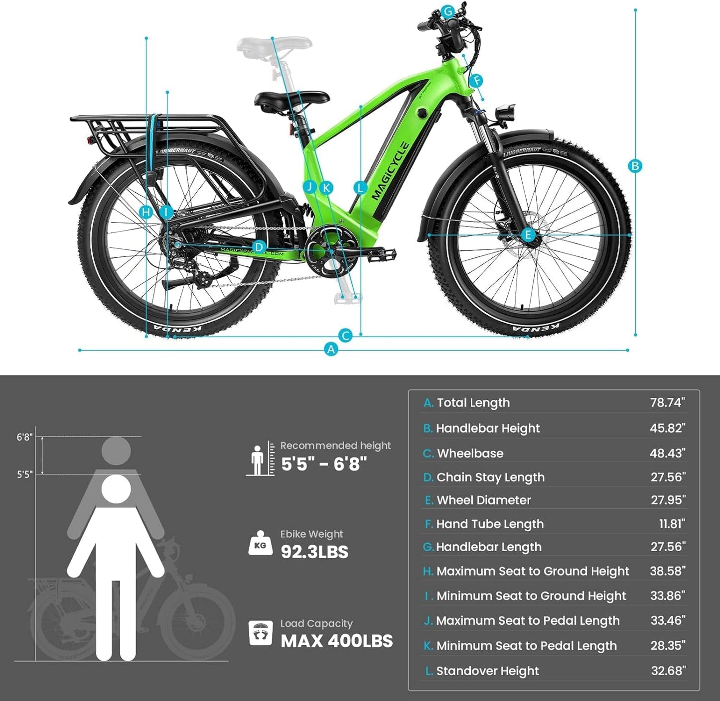 ESUV Deer Electric Bike, Full Suspension Ebike System 80 Miles Long Range 750W 96Nm Motor E Bike 52V 20Ah 26"X4" Fat Tire Electric Bike, UL Certified