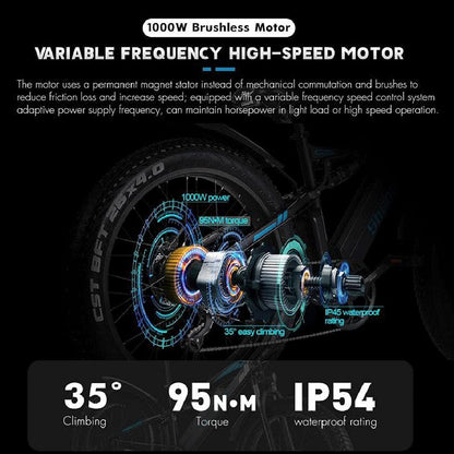 Electric Bike, Adults Electric Bicycle 20" X 4.0" Fat Tire E-Bike 1000W 48V 17Ah Removable Battery 7 Speed Gears Ebike Mountain Snow Beach City