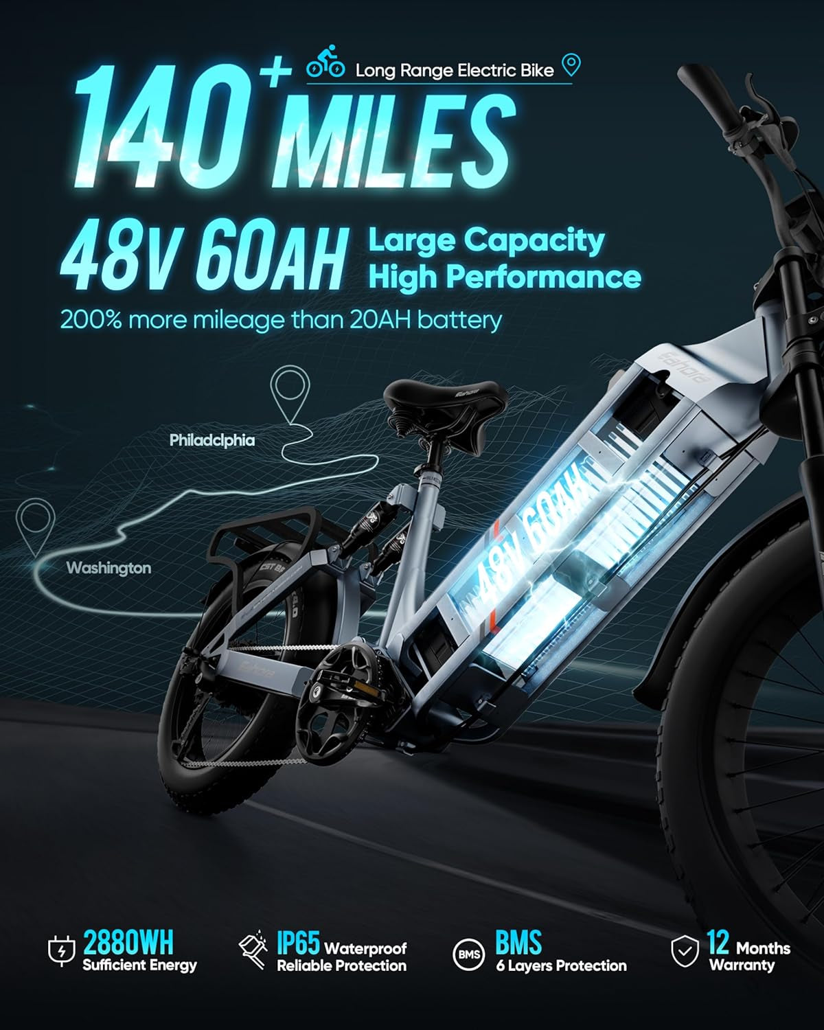 Juliet Electric Bike 60Ah 1000W Electric Bike Long Range 140Miles+ 20'' Electric Fat Tire Bike with Full Suspension, Hydraulic Brakes, 7-Speed Step