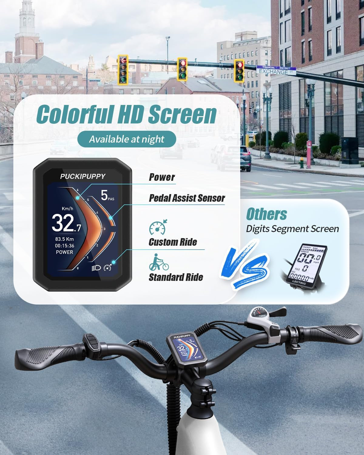 Electric Bike for Adults, 30MPH 40Miles Ebike 500W with 15AH Removable Battery, Front and Rear Lamps, Shock Absorption, All Terrain 26”Fat Tires for