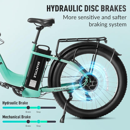 Electric Bike for Adults,1000W Peak Motor 28MPH with 26" X 4.0 Fat Tire Step-Thru Ebike,48V 15AH Removable Battery, Hydraulic Brake, Shock Absorber,
