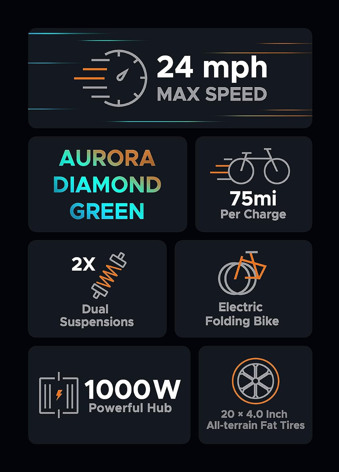Upgrade Folding Electric Bicycle for Adults 750W 48V16Ah Build-In Lithium Large Battey Long Range 20 * 4.0" Fat Tire E-Bike All Terrien Mountain Snow
