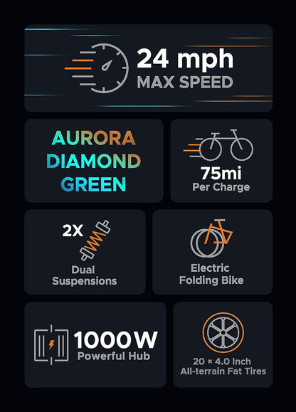 Upgrade Folding Electric Bicycle for Adults 750W 48V16Ah Build-In Lithium Large Battey Long Range 20 * 4.0" Fat Tire E-Bike All Terrien Mountain Snow