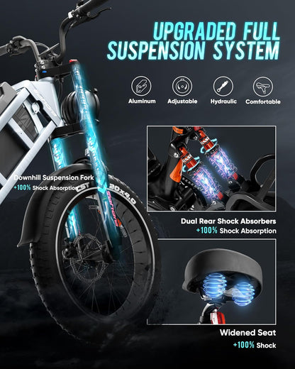 Juliet Electric Bike 60Ah 1000W Electric Bike Long Range 140Miles+ 20'' Electric Fat Tire Bike with Full Suspension, Hydraulic Brakes, 7-Speed Step