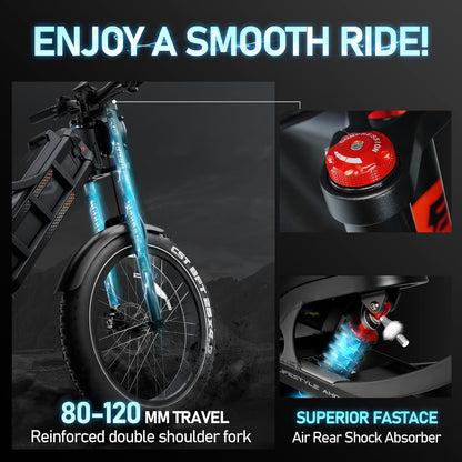 Romeo Pro Upgraded Electric Bike 60Ah 1200W (Peak 1600W) 26" Fat Tire 34Mph/100-200 Miles Ultra Long Range E Mountain Bikes Full Suspension Dual