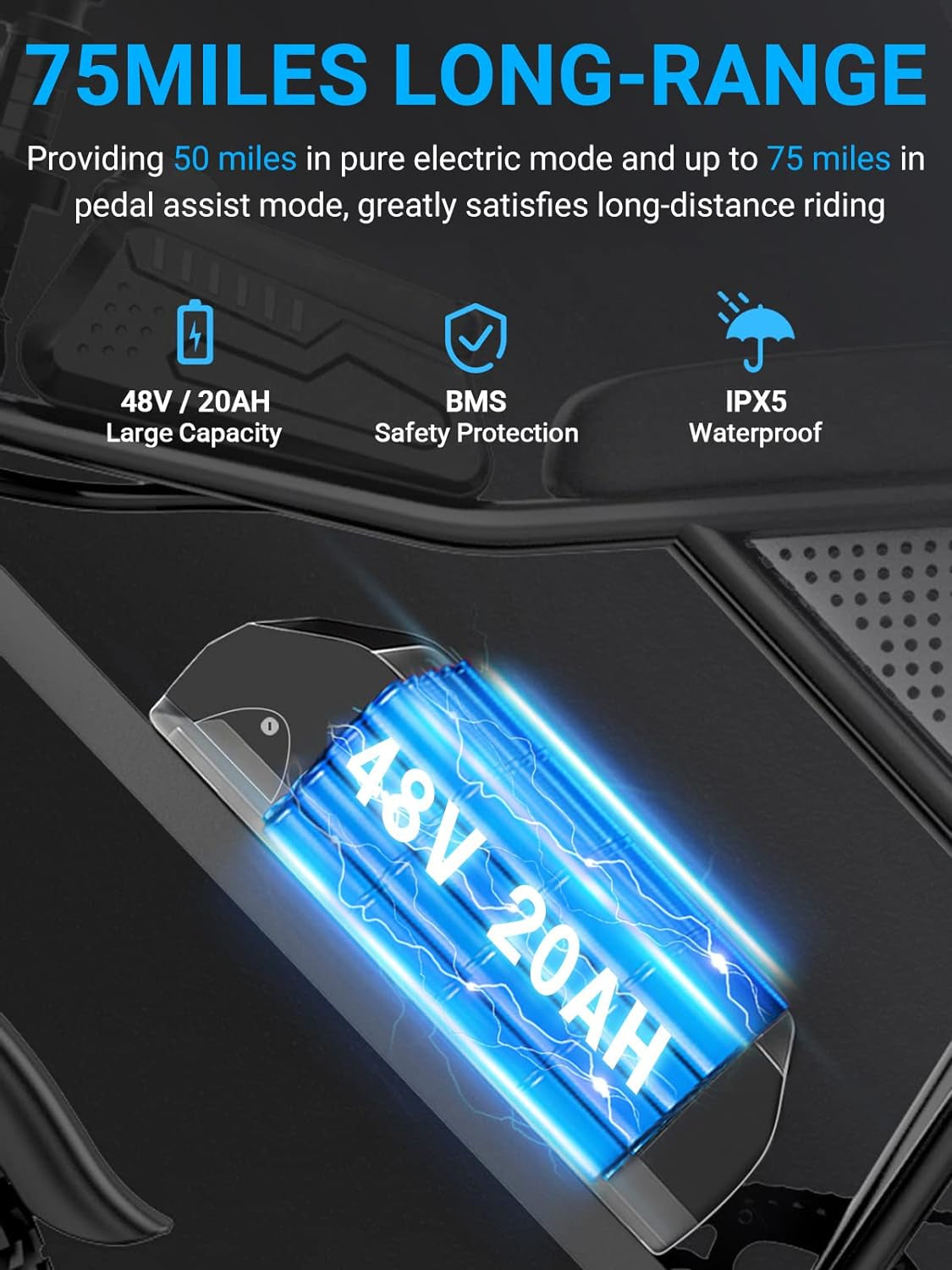 Electric Bike for Adults, 1000W/2000W, 25/30/35MPH Electric Dirt Bike, 48V 15/20AH, 52V 40AH Battery, Max 40-75 Miles, 20" Fat Tire Ebikes, Full