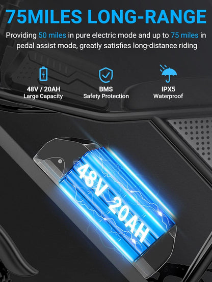Electric Bike for Adults, 1000W/2000W, 25/30/35MPH Electric Dirt Bike, 48V 15/20AH, 52V 40AH Battery, Max 40-75 Miles, 20" Fat Tire Ebikes, Full