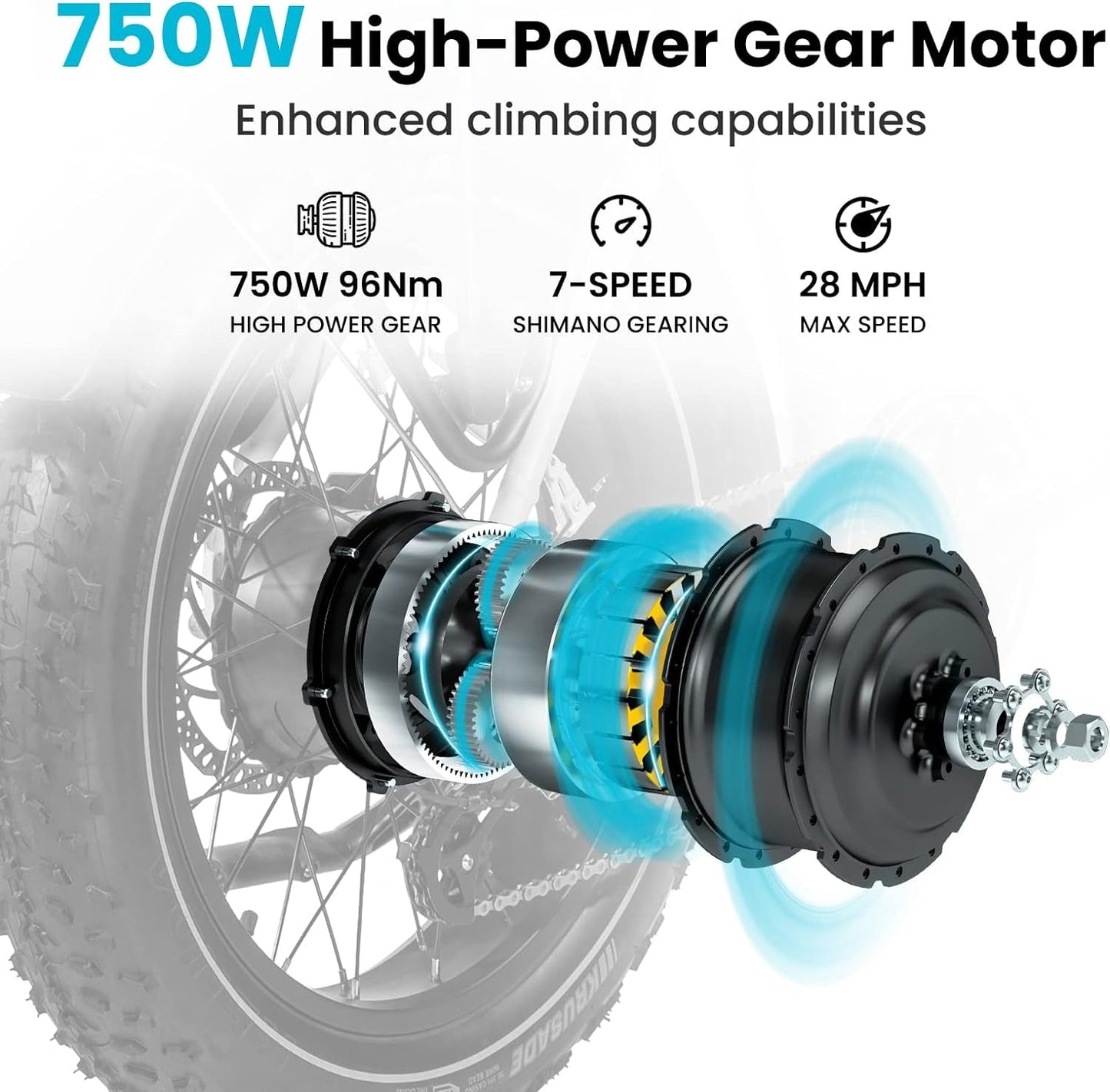 Ocelot/Ocelot Pro Step Thru 20" Electric Bike for Adults 750W 52V E Bike 15Ah/20Ah Long Range Electric Bike Max 28 Mph 7 Speeds
