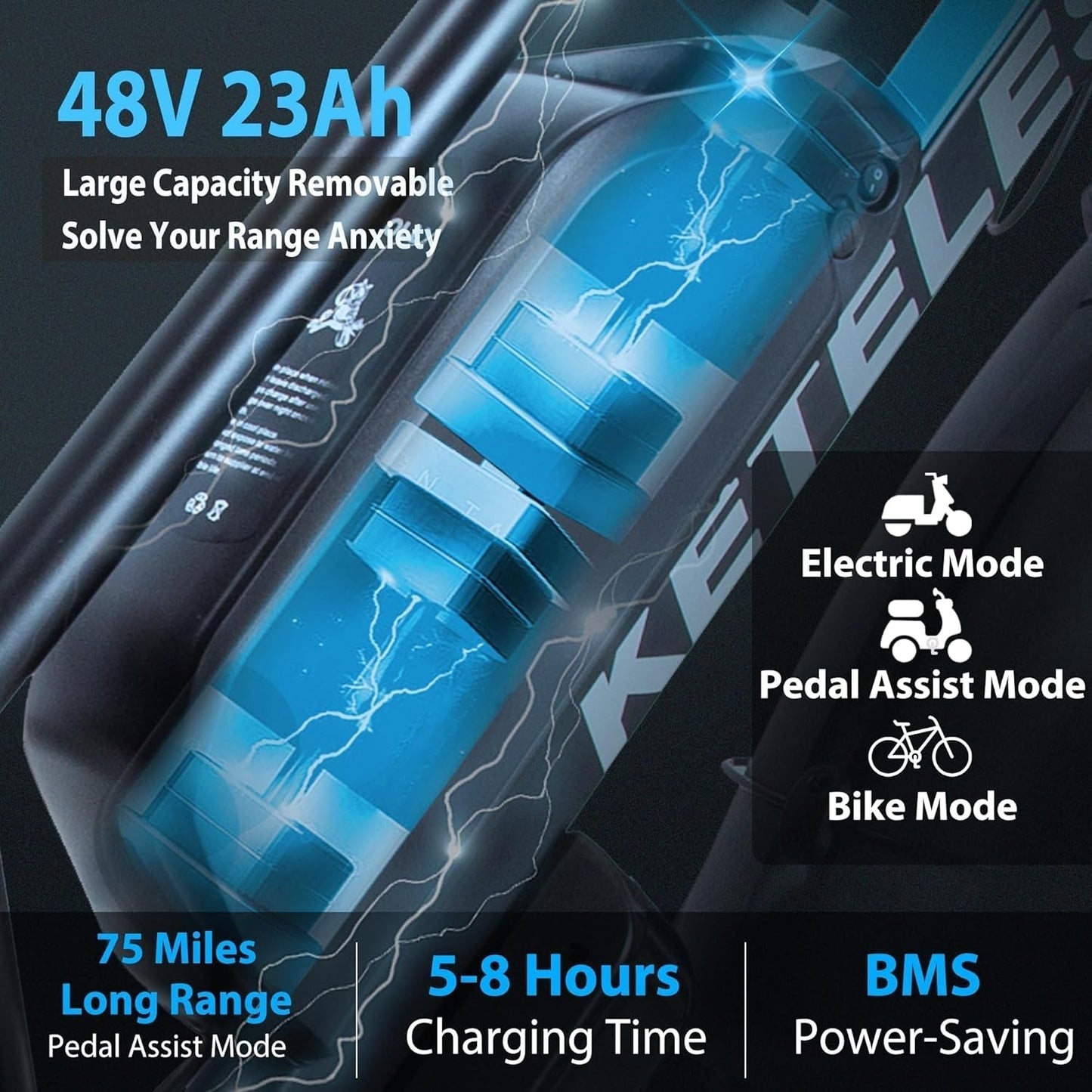 KETELES Electric-Bike - Upgrade Original Design Dual-Motor 2000W-Ebike-Adults-Men 26" Fat Tire Electric-Bicycles 48V 23AH Removable Battery, 35 MPH,