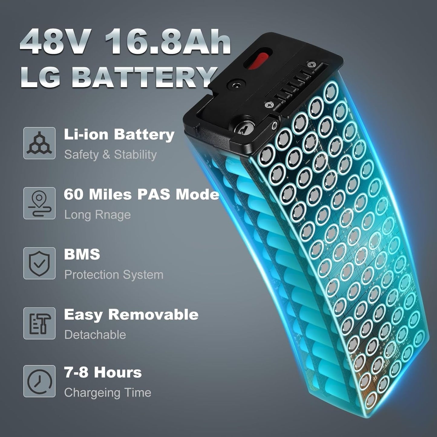 1000W Folding Electric Bicycle, 20 * 4.0" E-Bike Bicycle with 48V 17.4Ah/16.8Ah LG Battery, Unique Frame, All-Terrain Fat Tire Dual Suspension