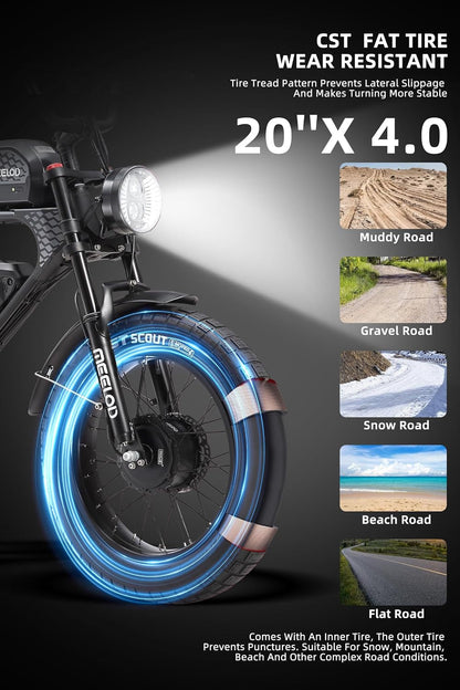 Electric Bike for Adults,Dual Motor & Dual Battery,20" X 4.0 Fat Tire Electric Bicycle with 48V 40Ah Removable Battery, up to 35MPH & 150Miles, Shock