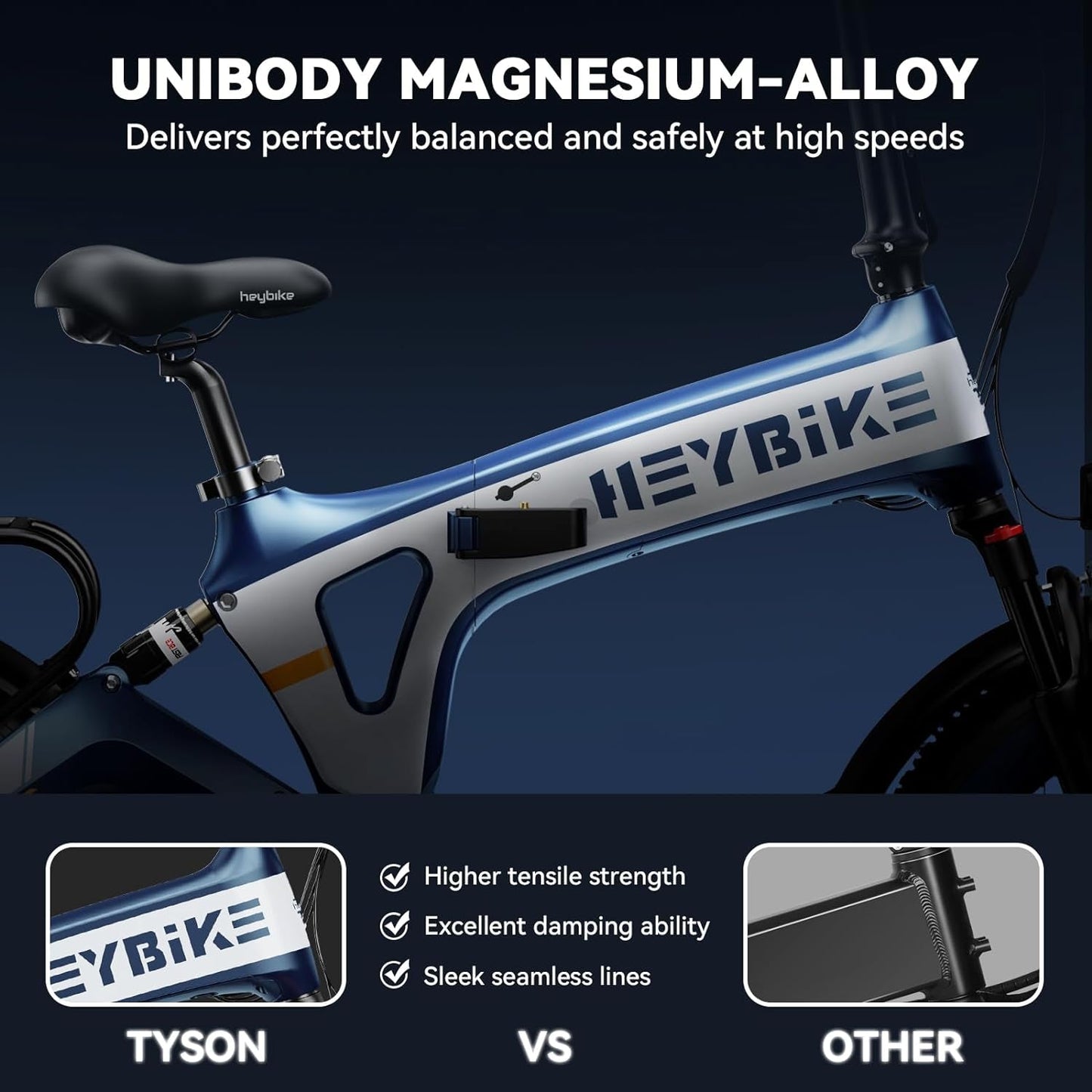 Tyson Folding Electric Bike for Adults, [Unibody Magnesium Alloy] 750W 28MPH 20'' Fat Tire Ebike with 48V 15Ah Removable Battery, Hydraulic Brake,