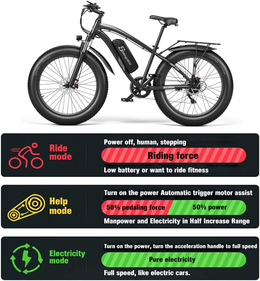 Shengmilo-Mx02S 26 * 4.0Inch Fat Tire Electric Bicycle, 1000W Motor, 7-Speed, Snow Mountain Bike, 48V*17Ah Removable Lithium Battery, Dual Hydraulic
