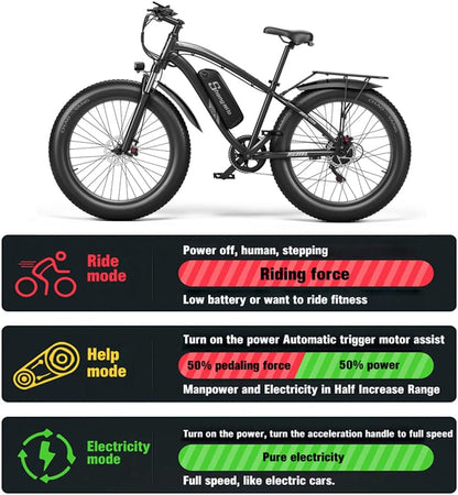 Shengmilo-Mx02S 26 * 4.0Inch Fat Tire Electric Bicycle, 1000W Motor, 7-Speed, Snow Mountain Bike, 48V*17Ah Removable Lithium Battery, Dual Hydraulic