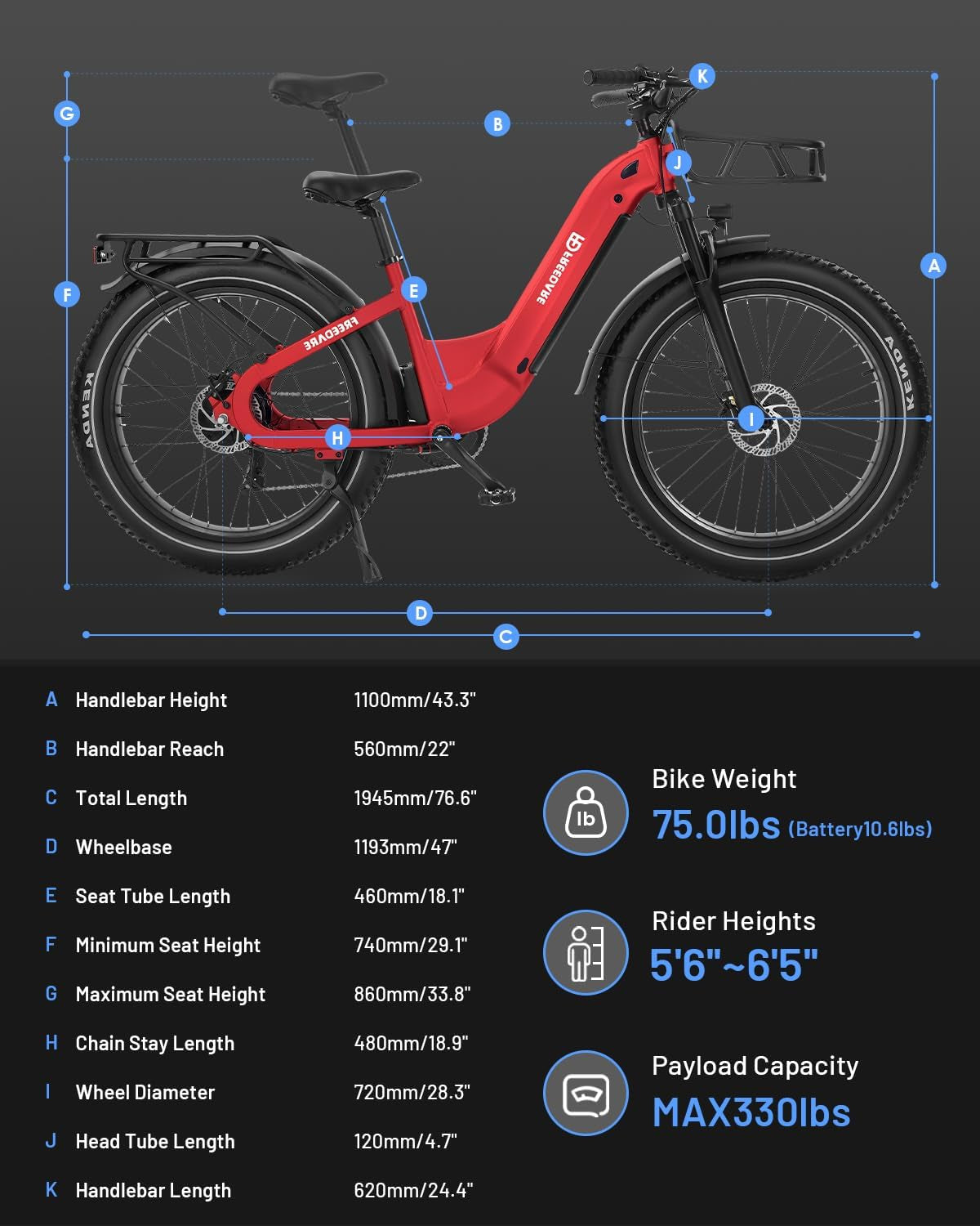 Eden Electric Bike Adults GPS Smart App Control 750W BAFANG Motor 48V 20Ah Samsung Battery Fat Tire Ebike, Electric Bicycle,90Miles Range,28Mph Max