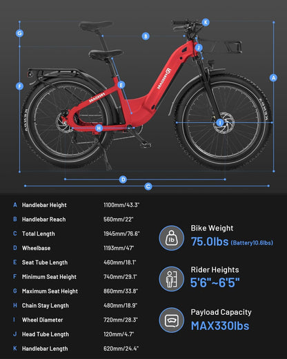 Eden Electric Bike Adults GPS Smart App Control 750W BAFANG Motor 48V 20Ah Samsung Battery Fat Tire Ebike, Electric Bicycle,90Miles Range,28Mph Max