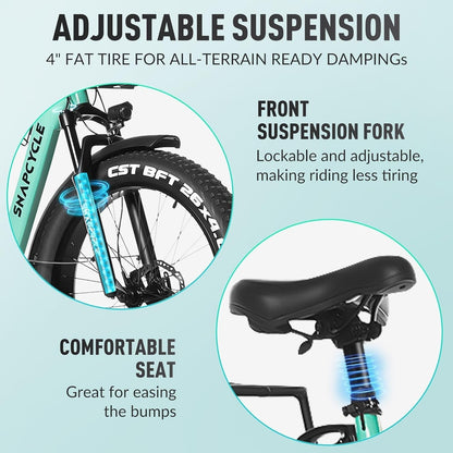 Electric Bike for Adults,1000W Peak Motor 28MPH with 26" X 4.0 Fat Tire Step-Thru Ebike,48V 15AH Removable Battery, Hydraulic Brake, Shock Absorber,
