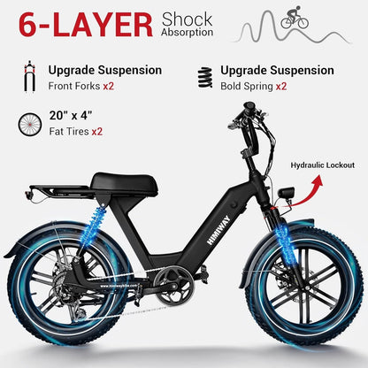 Escape Pro 20X4 Fat Tire Electric Bike 750W Moped Ebike, 50 Miles 48V 17.5Ah Removable Battery, Full Suspension Step-Thru E-Bikes, 330Lbs Payload,
