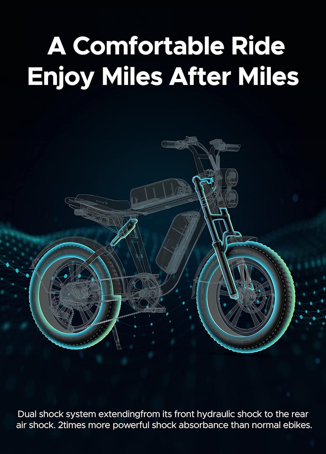 Engwe-Electric-Bike Vintage Electric-Motorcycle-Adults Peak 1000W-Electric-Dirt-Bike - 20" Fat Tire E-Bike with 48V 13AH Removable Battery Full
