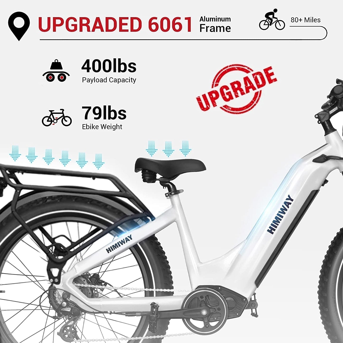 Zebra 26"X4" Electric Bike, 80Miles Range 48V 20Ah Battery 750W Ebike, 400LBS Payload, 25MPH, 7 Speed
