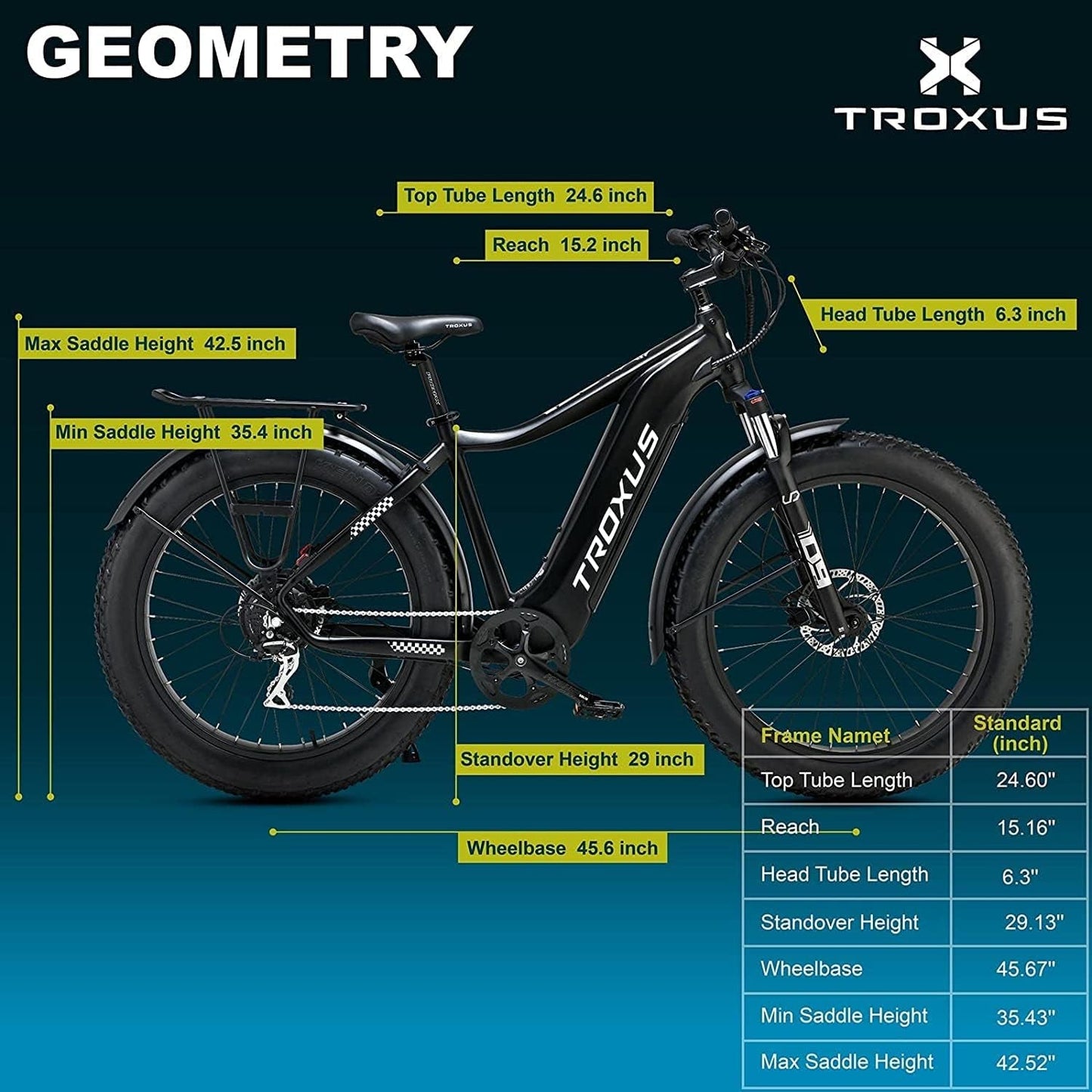 Electric Bike Adult Explorer Step over with 750W Motor, 26"X 4" Fat Tire All-Terrain Ebike (Blue)