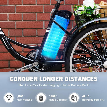 Electric Trike, Electric Tricycle for Adults with UL Tested 36V 10Ah Battery, 250W E Trike with Basket, 3 Wheel Electric Bicycle for Men Women Senior,