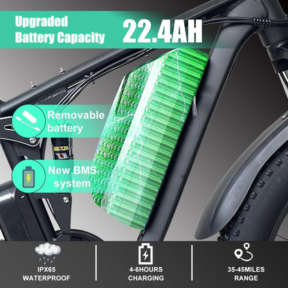 V3 plus Electric Bike for Adults with 2000W Dual Motor, 26" Fat Tire Shimano 7 Speed 30 MPH Commuter MTB, 48V 22.4AH Removable Battery, Full