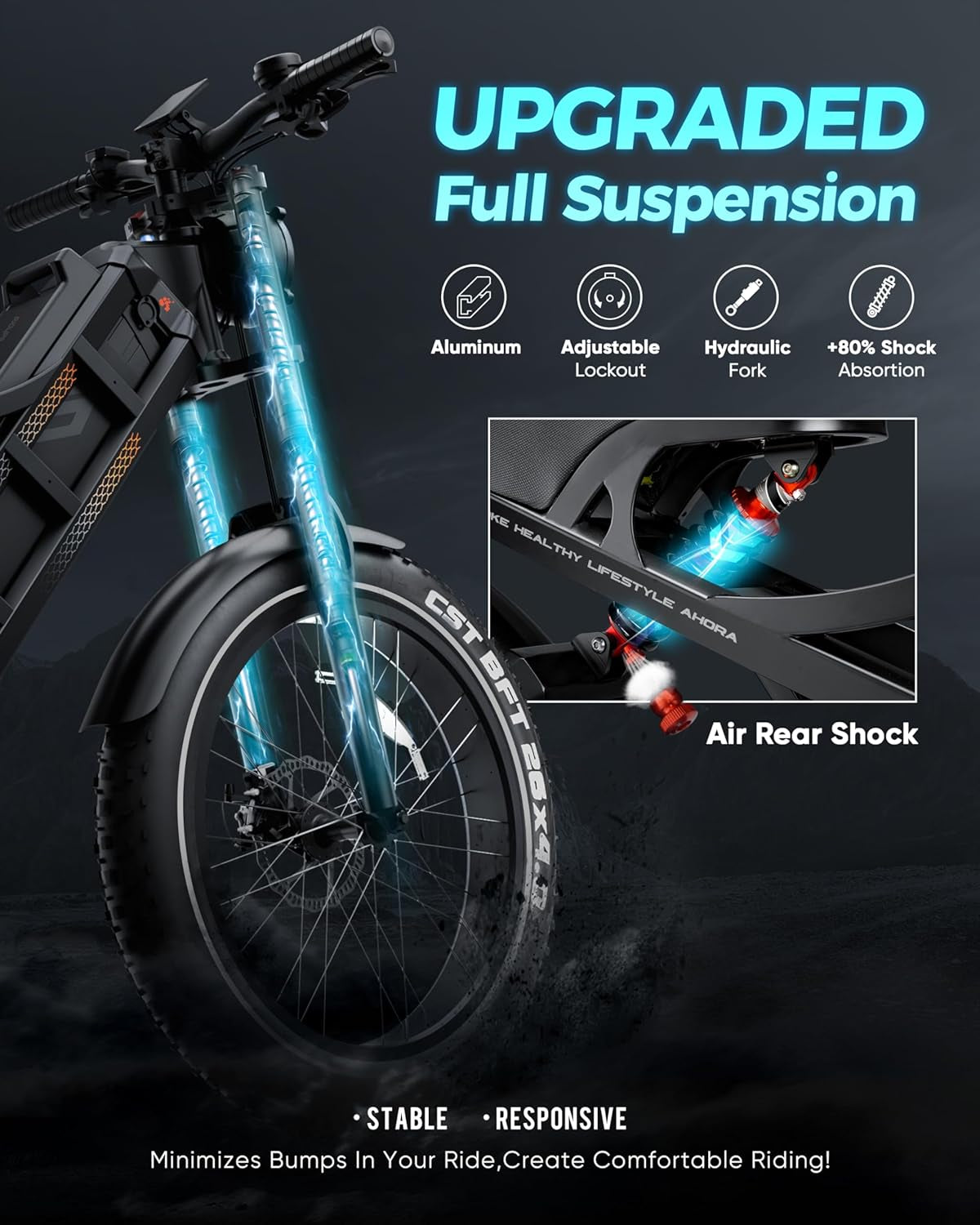 Romeo Pro Peak 1600W 60Ah Electric Bike for Adults, 100-200Miles+ Long Range Electric Bike, 34Mph 26" Fat Tires Electric Mountain Bike with Full