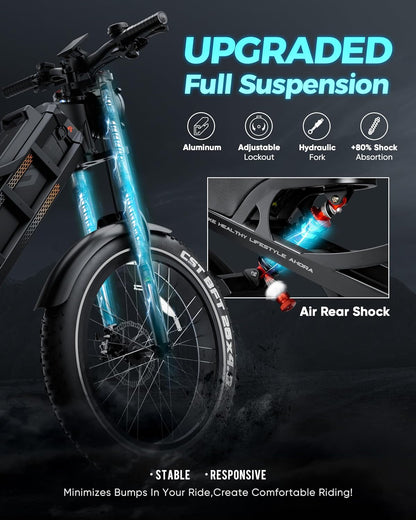 Romeo Pro Peak 1600W 60Ah Electric Bike for Adults, 100-200Miles+ Long Range Electric Bike, 34Mph 26" Fat Tires Electric Mountain Bike with Full