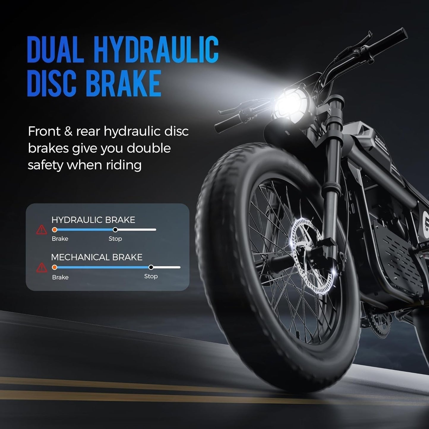 Electric Bike for Adults 1000W 30MPH, 48V 20Ah Removable Battery,20" Fat Tire Electric Dirt Bike,80 Miles Long Range Ebike,Full Suspension Hydraulic
