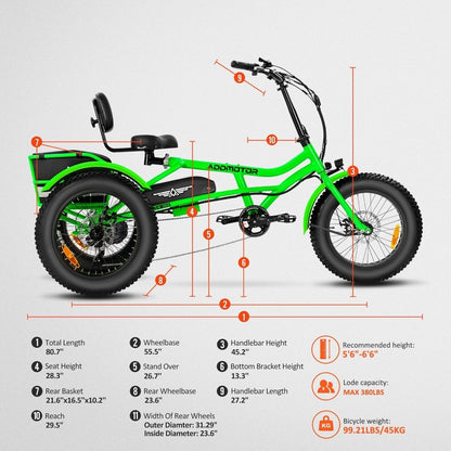 Electric Trike Adults, 85MI, 380Lbs, 20X4 Fat Tire 3 Wheel Electric Bicycle, 750W 48V 20Ah Samsung Cell Battery, Parking Brake, M-360 II