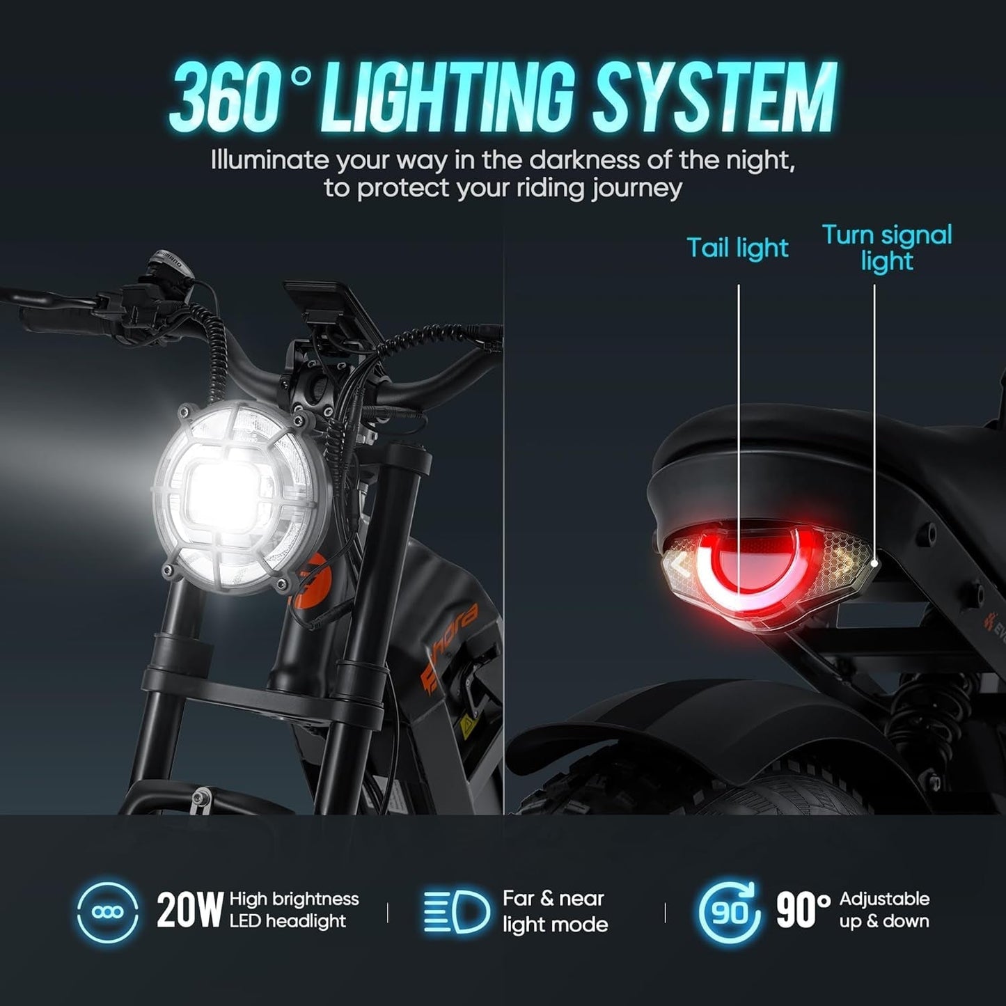 Juliet Electric Bike for Adults,1000W 60AH Electric Bike 20 "Fat Tire Long Range Full Suspension Color Display Mountain Bike for Longer Trip Commute