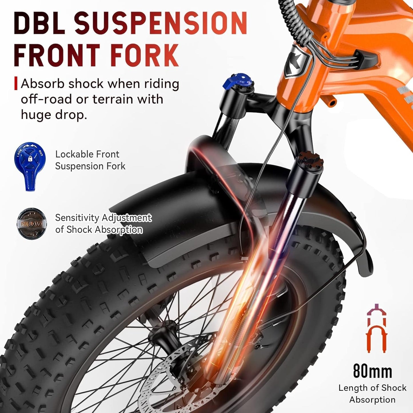 Electric Bike for Adults, 1000W Motor Torque Sensor Ebike 28Mph, 48V 15AH Removable Battery 60Miles Electric Cargo Bike, 20" Fat Tire Commuter