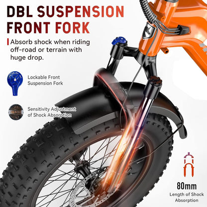Electric Bike for Adults, 1000W Motor Torque Sensor Ebike 28Mph, 48V 15AH Removable Battery 60Miles Electric Cargo Bike, 20" Fat Tire Commuter