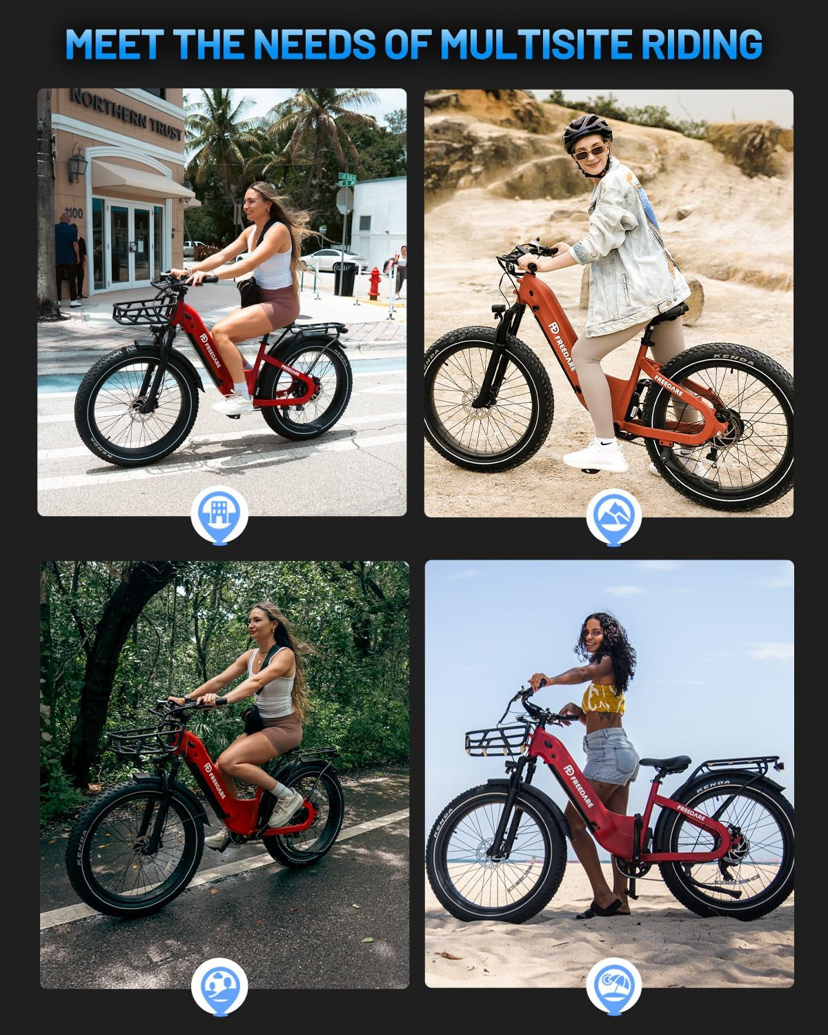 Eden Electric Bike Adults GPS Smart App Control 750W BAFANG Motor 48V 20Ah Samsung Battery Fat Tire Ebike, Electric Bicycle,90Miles Range,28Mph Max