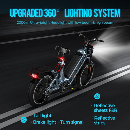 Juliet 【Upgraded】 1000W/48V/60Ah Electric Bike for Adults 20 * 4.0" Fat Tire E-Bike Long Range 100-200 Miles Full Suspension E Bike Step-Thru Commuter