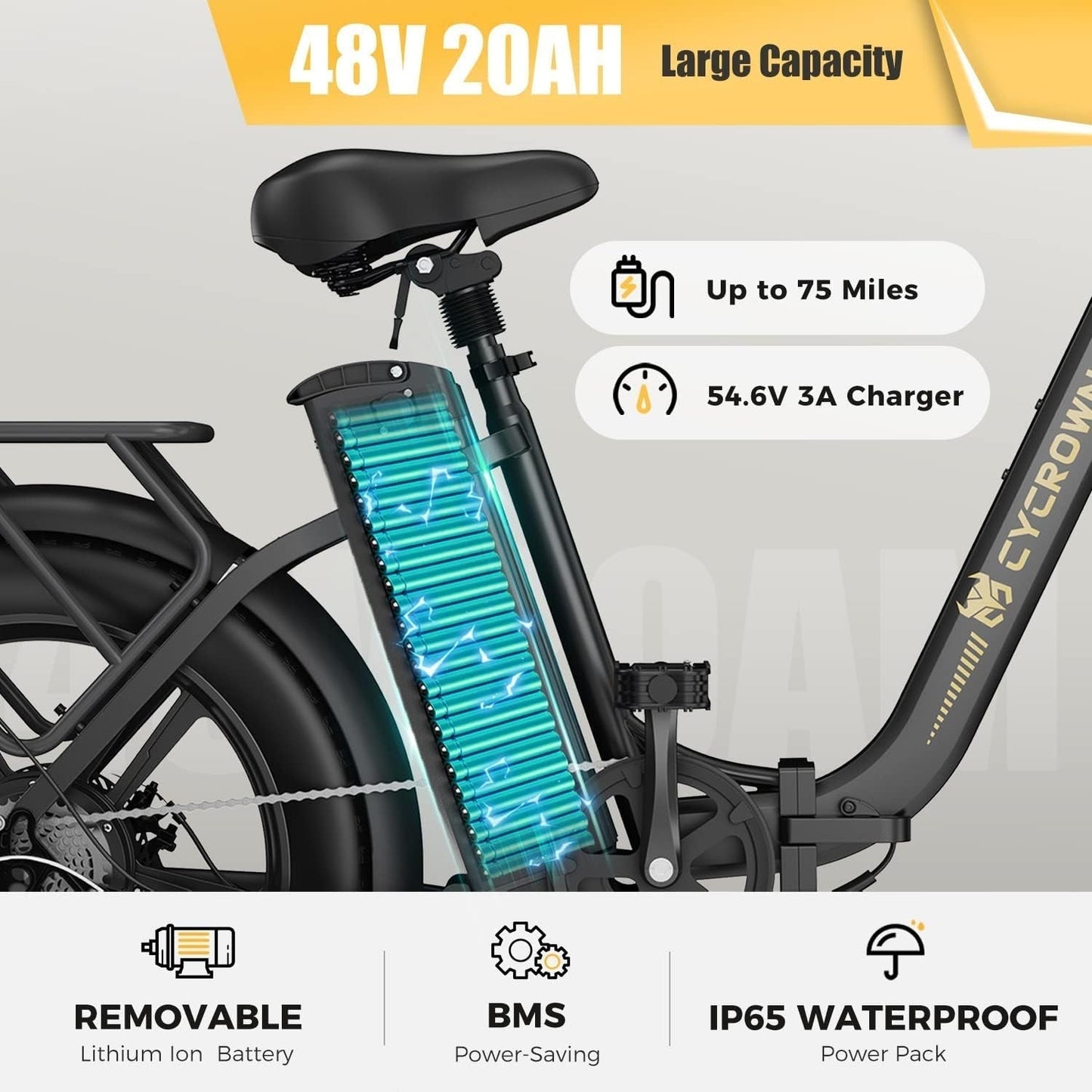 Cycfree Electric Bike for Adults up to 25MPH, 48V 20Ah Removable Battery Foldable Ebike with 750W Motor, 75 Miles Folding Ebikes for Adults 20" X 4.0"