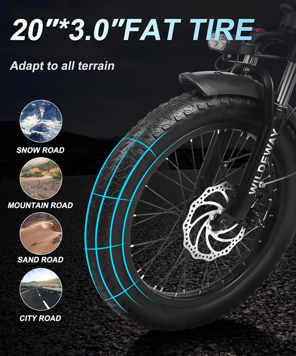 Electric Bike with 32Ah Battery 750W 28MPH Motor, 20 Inch Fat Tire Folding Electric Bike, Urban City Commuter Ebike for Adults Men Women, Electric