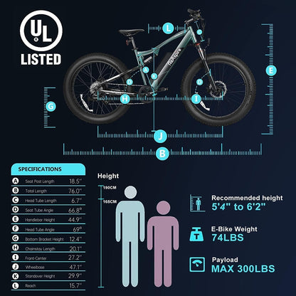Electric Bike for Adults 28MPH Full Suspension Ebike 750W BAFANG Motor Electric Bicycles 48V 14Ah Samsung Cells Battery 4.0 LCD Display 26'' Fat Tire