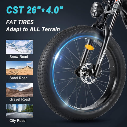 Electric Bike for Adults 1000W BAFANG Motor 48V 20Ah Samsung Cells Battery 26" Fat Tire Full Suspension 35MPH Ebike