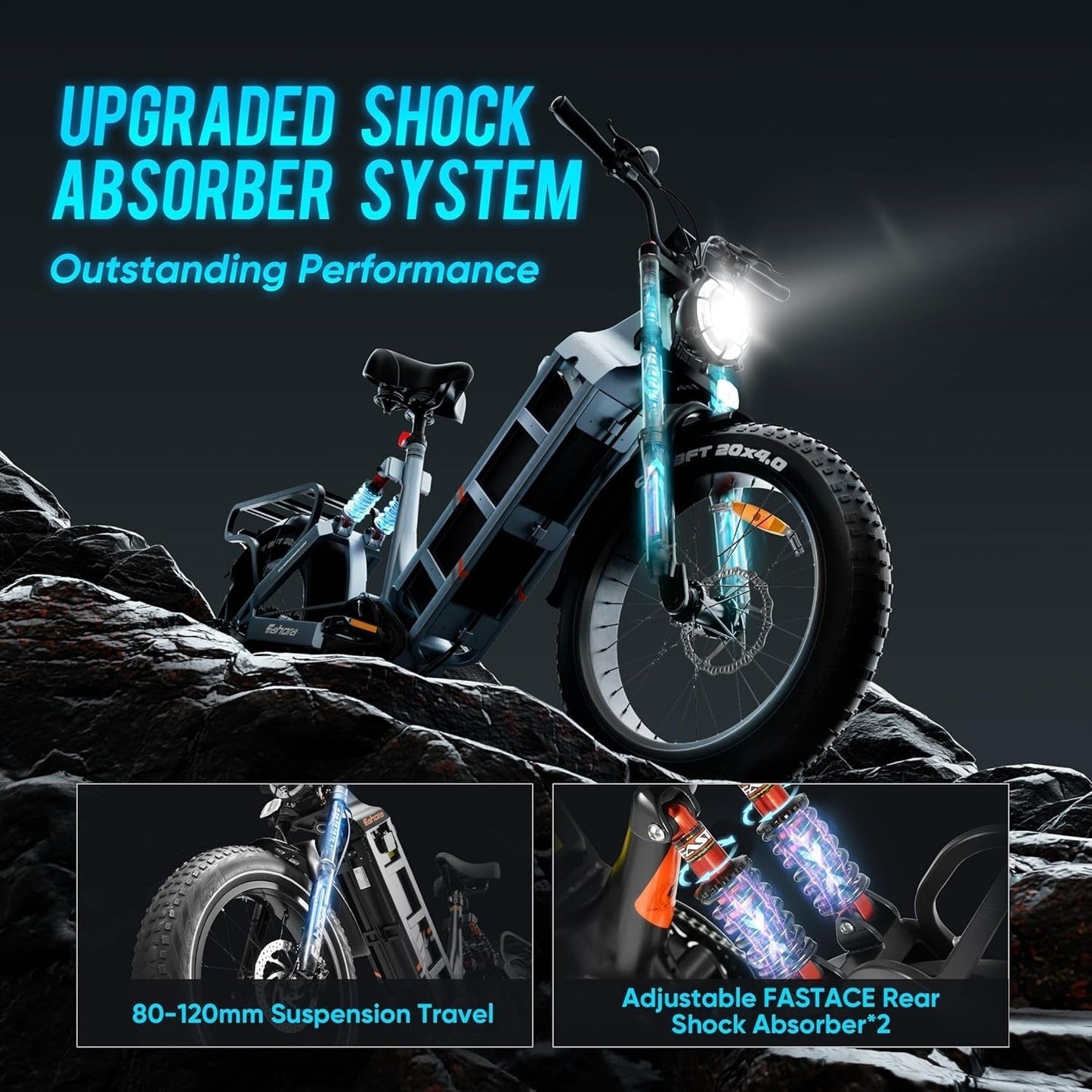 Juliet 【Upgraded】 1000W/48V/60Ah Electric Bike for Adults 20 * 4.0" Fat Tire E-Bike Long Range 100-200 Miles Full Suspension E Bike Step-Thru Commuter