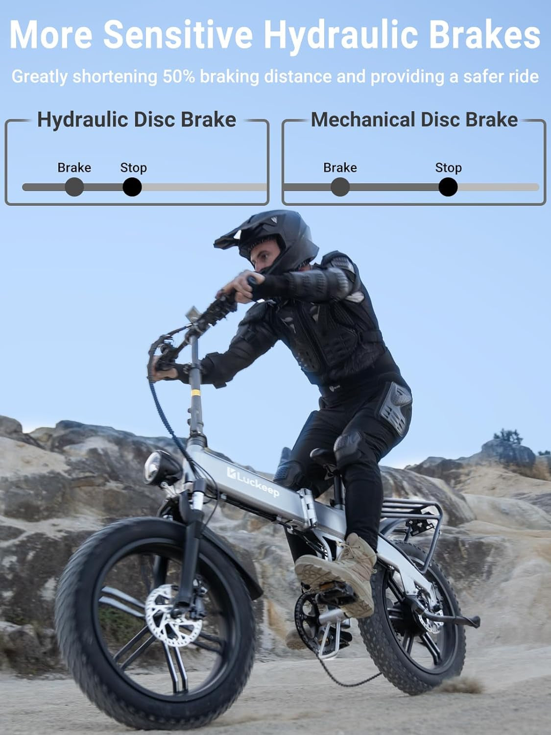 Electric Bike for Adults 1130W Peak BAFABG Motor 30MPH 48V 15AH Battery 60Miles Range Folding E Bikes for Adults Electric Bicycle 20 Inch Fat Tire